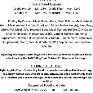 Hunters Blend Dog Food 28-18
